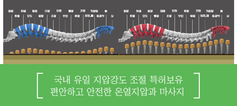 지압침대