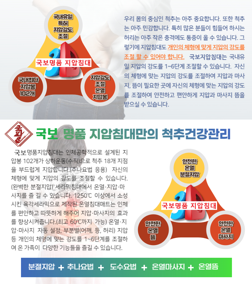 지압침대